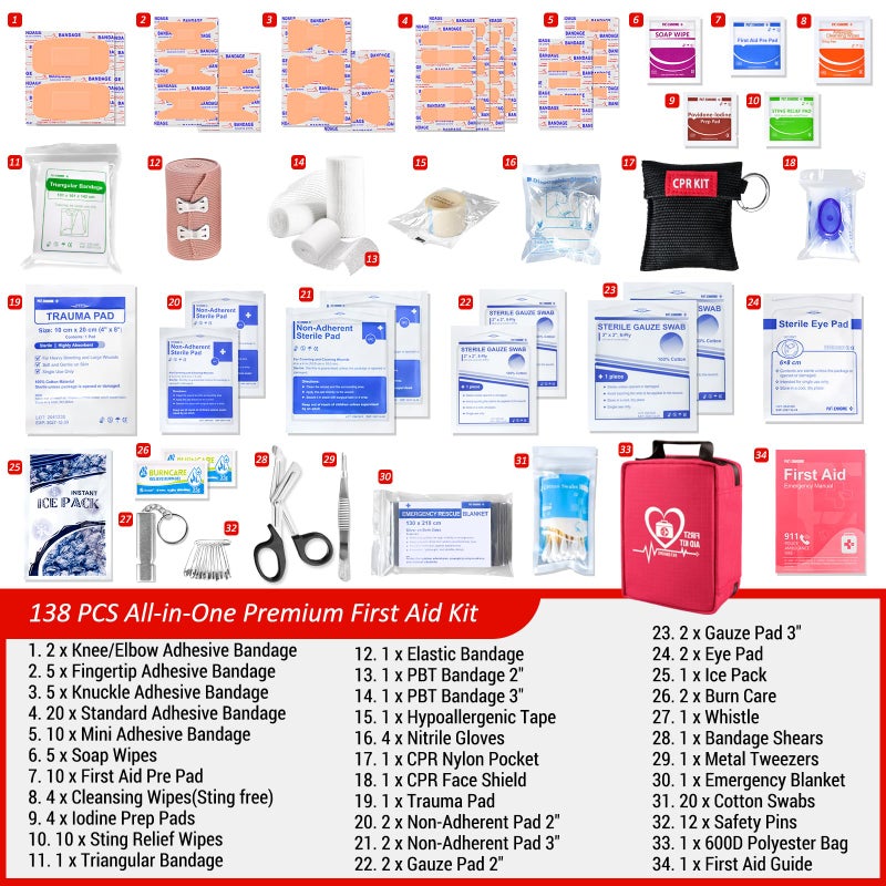 Pasenhome First Aid Kit, Trauma First Aid Kits with Labelled Compartments Molle System, Professional Emergency Kits for Home, Office, Car, Outdoor, Hiking, Travel, Camping - Image 3